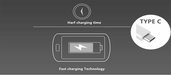 Fast Charging Technology, Half Charging Time
