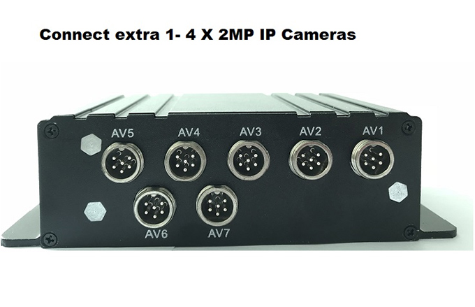 1080P 5-8 CH Mobile NVR With 4G GPS WIFI

